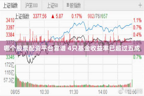 哪个股票配资平台靠谱 4只基金收益率已超过五成