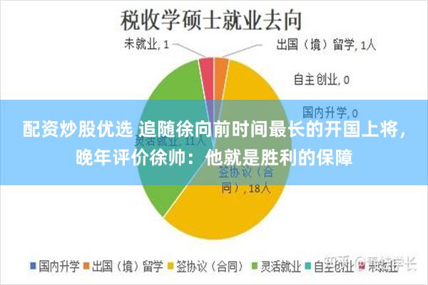 配资炒股优选 追随徐向前时间最长的开国上将，晚年评价徐帅：他就是胜利的保障