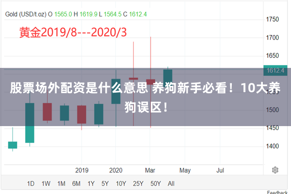 股票场外配资是什么意思 养狗新手必看！10大养狗误区！