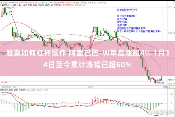 股票如何杠杆操作 阿里巴巴-W早盘涨超4% 1月14日至今累计涨幅已超60%