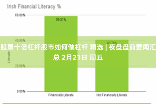 股票十倍杠杆股市如何做杠杆 精选 | 夜盘盘前要闻汇总 2月21日 周五