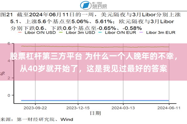 股票杠杆第三方平台 为什么一个人晚年的不幸，从40岁就开始了，这是我见过最好的答案