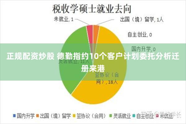 正规配资炒股 德勤指约10个客户计划委托分析迁册来港