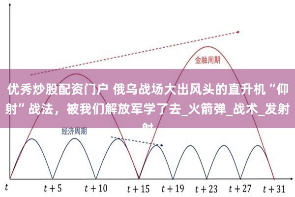 优秀炒股配资门户 俄乌战场大出风头的直升机“仰射”战法,被我们解放军学了去_火箭弹_战术_发射