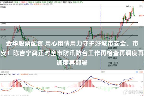 金华股票配资 用心用情用力守护好城市安全、市民平安！陈吉宁龚正对全市防汛防台工作再检查再调度再部署