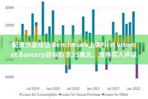 配资炒股经验 Benchmark上调First Internet Bancorp目标价至35美元，维持买入评级